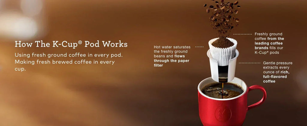 Keurig® K-Select® Single-Serve K-Cup Pod® Coffee Maker with Strength Control