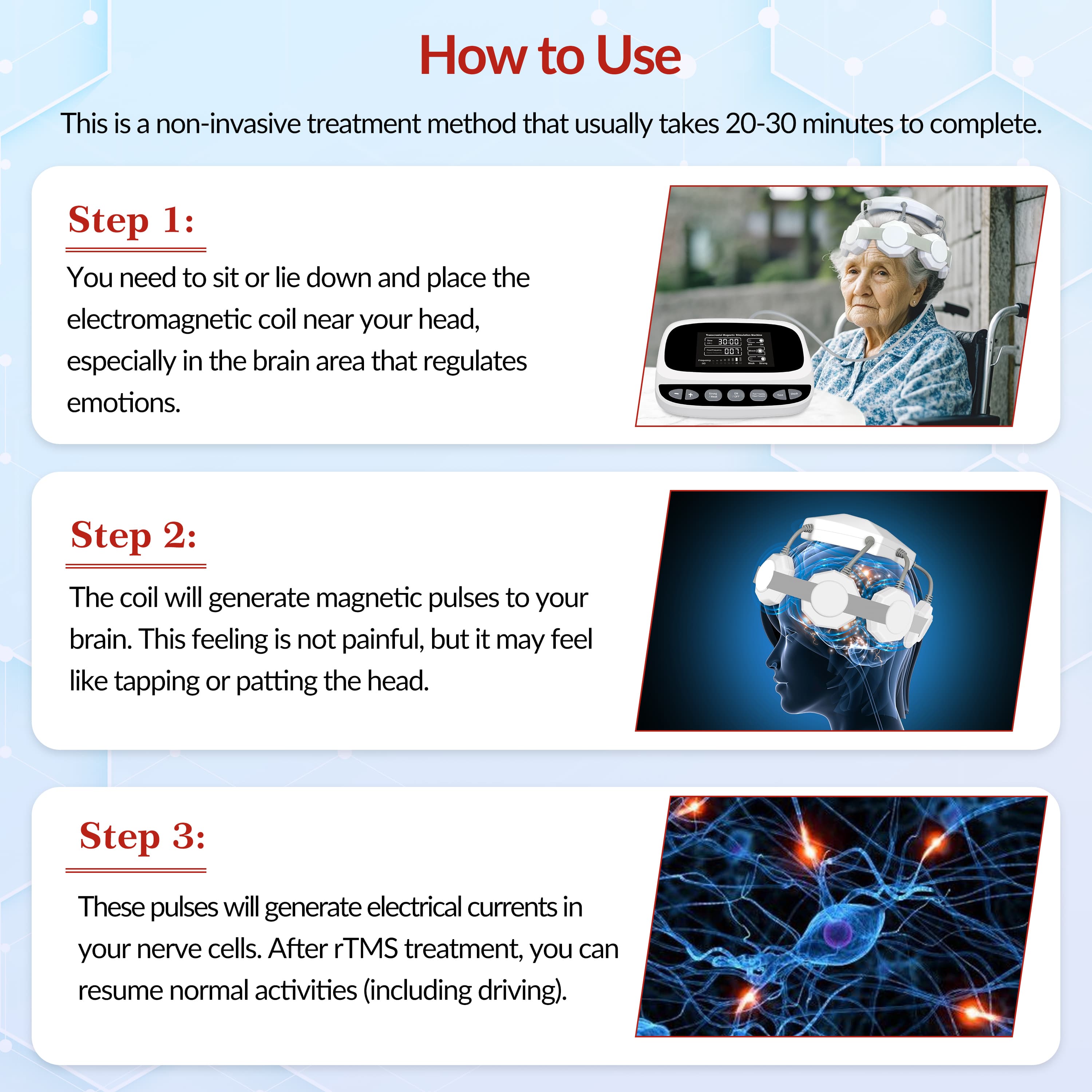ZJKC TMS Treatment for Depression Parkinson's Deep Brain Memory Enhancement And Brain Stimulation Reduce Long Term Nerve Damage