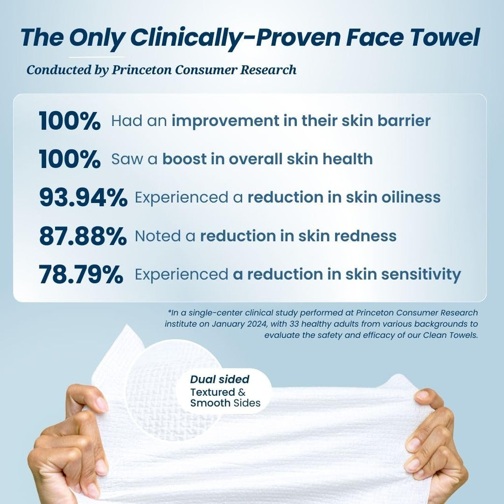 Clean Skin Club Clean Towels XL™, 100% USDA Biobased Face Towel