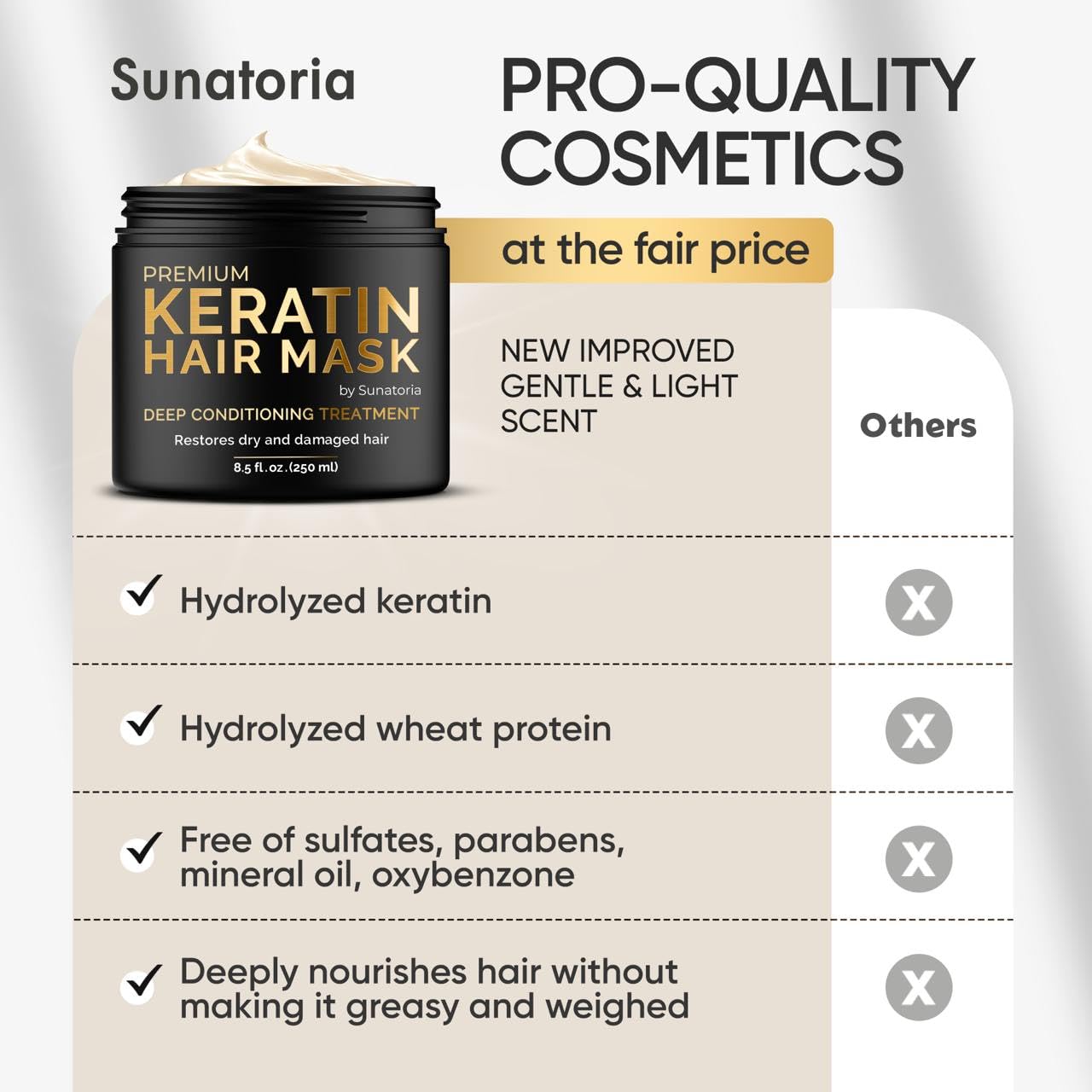 SUNATORIA Keratin Hair Mask – Deep Repair & Hydration Treatment