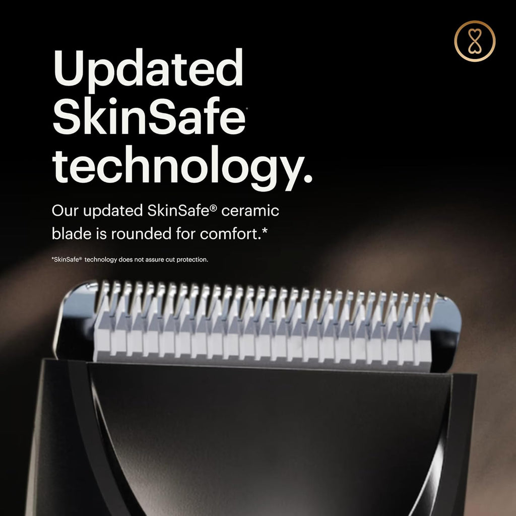 MANSCAPED® The Lawn Mower