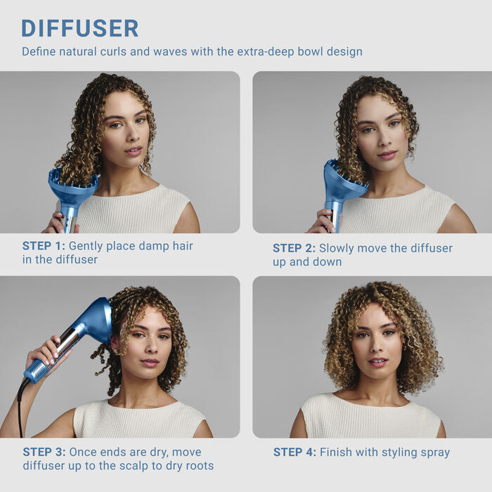 Ionic Multi-Styler & Dryer