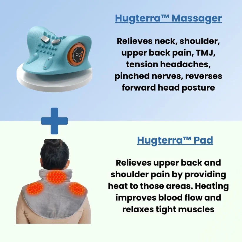 Elevate-Neck™ Posture & Pain Relief Massager