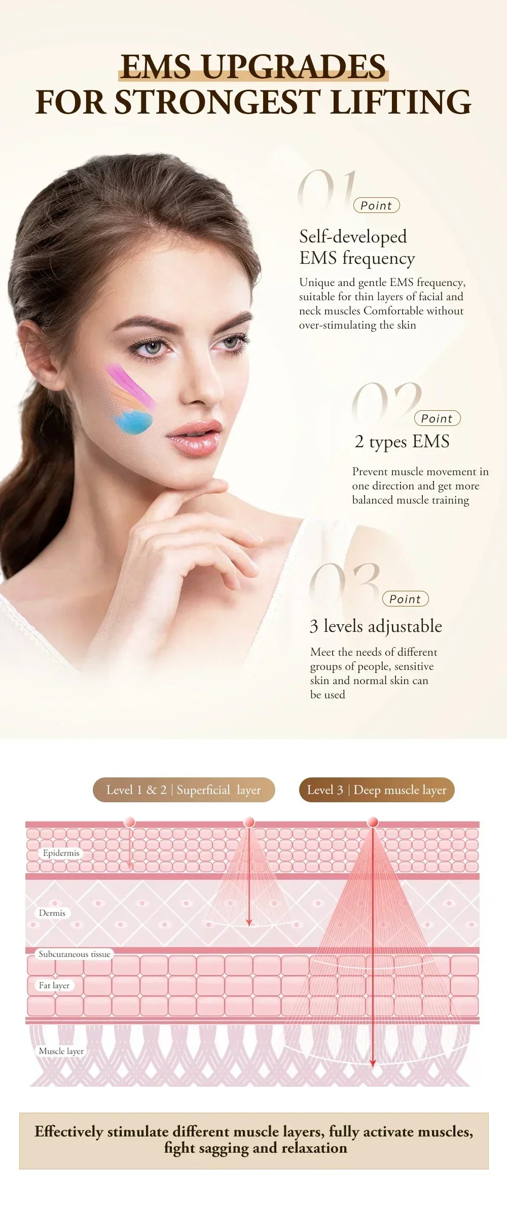 ANLAN Dual Polar Neck Beauty Device – Lift, Firm &amp; Rejuvenate Your Skin