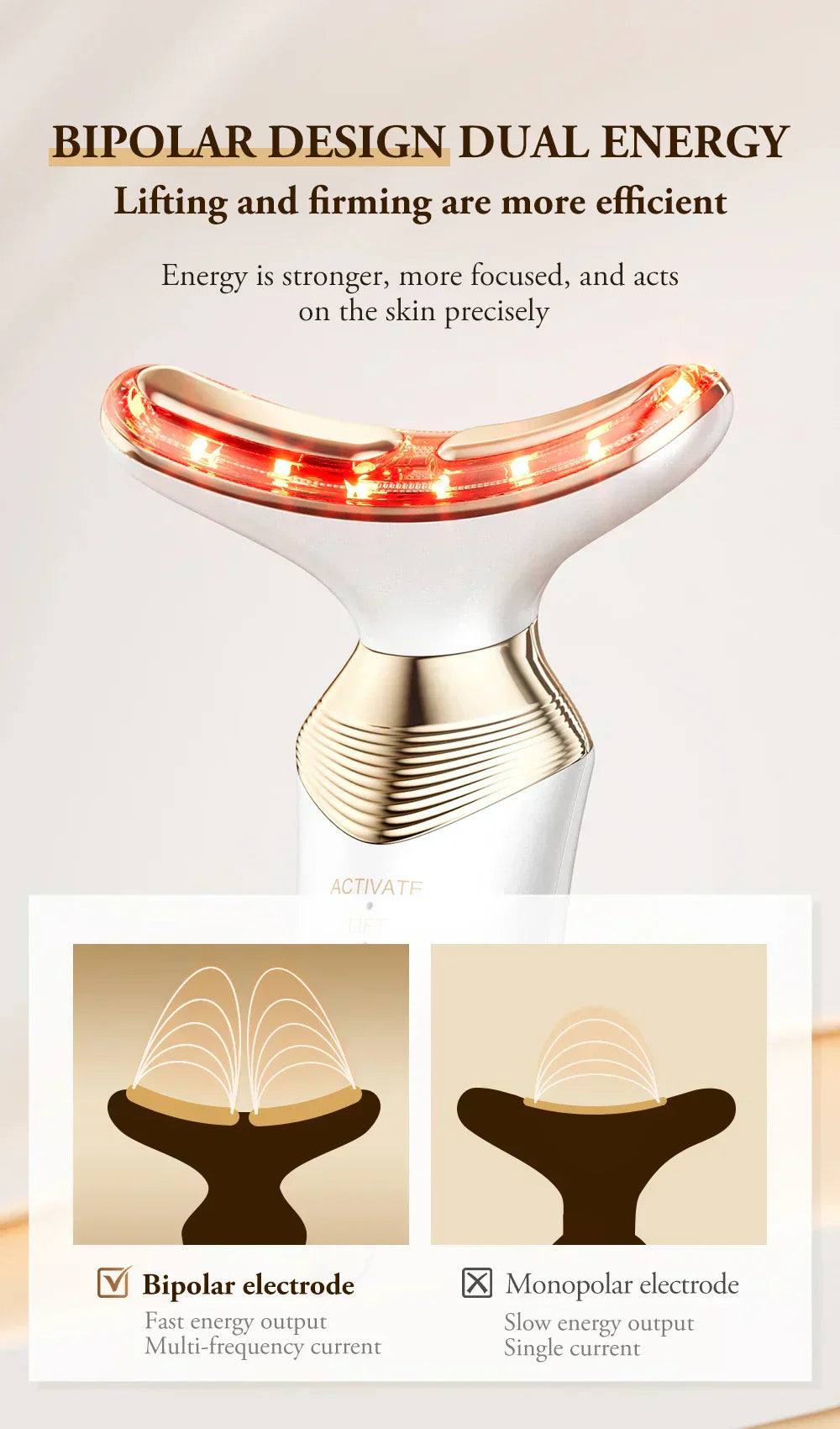 ANLAN Dual Polar Neck Beauty Device – Lift, Firm &amp; Rejuvenate Your Skin