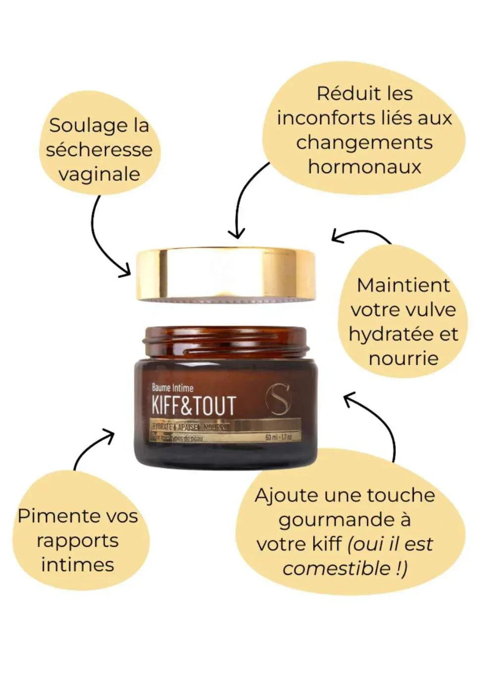 Intimate Vulva Balm – Moisturizee