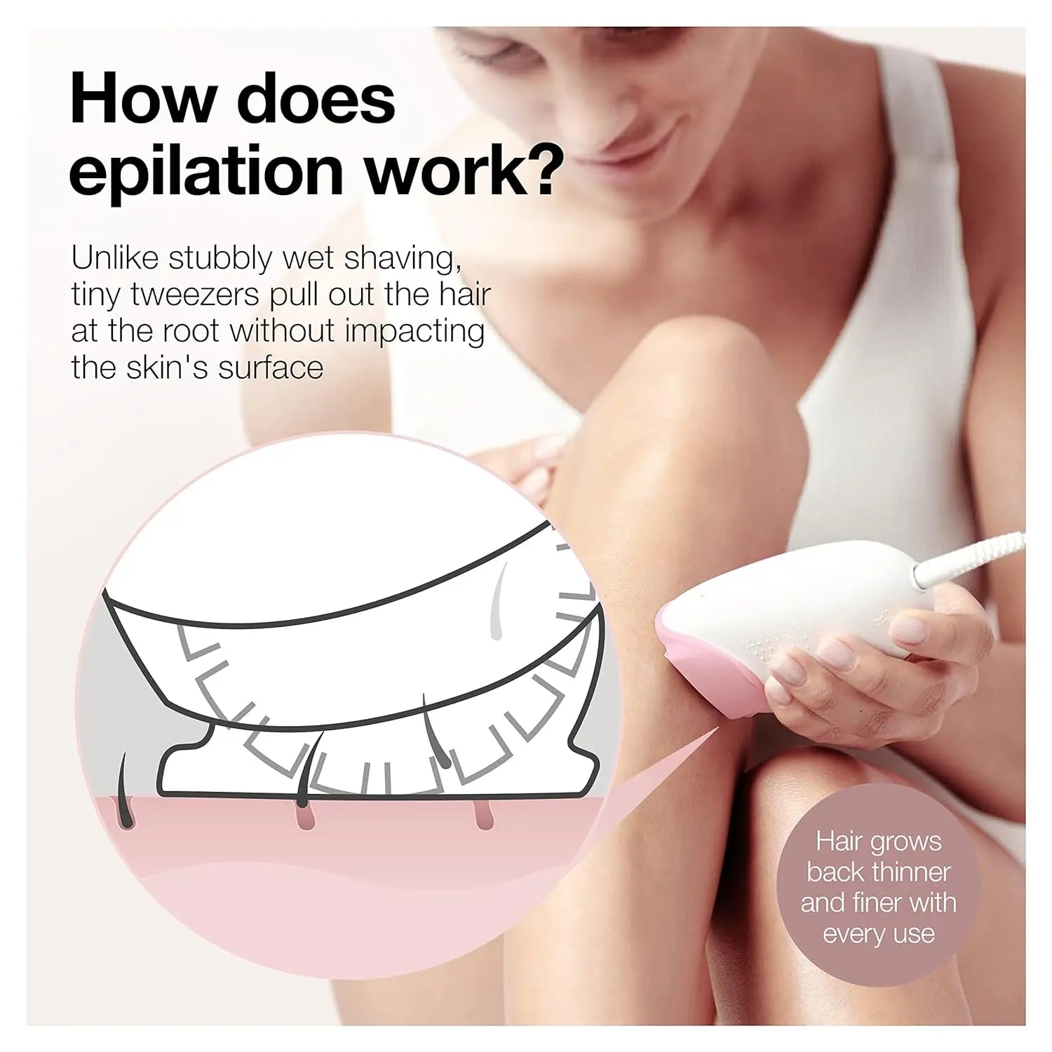 Braun Epilator 2.0.