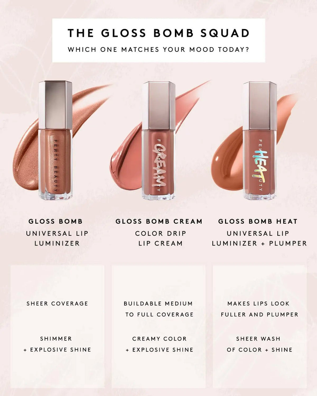 Gloss Bomb Universal Lip Luminizer.