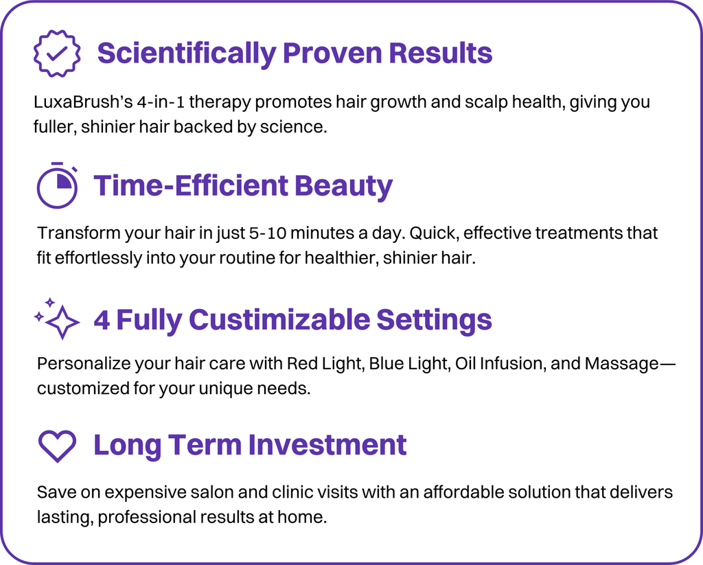 LuxaBrush - 4 in 1 Brush.