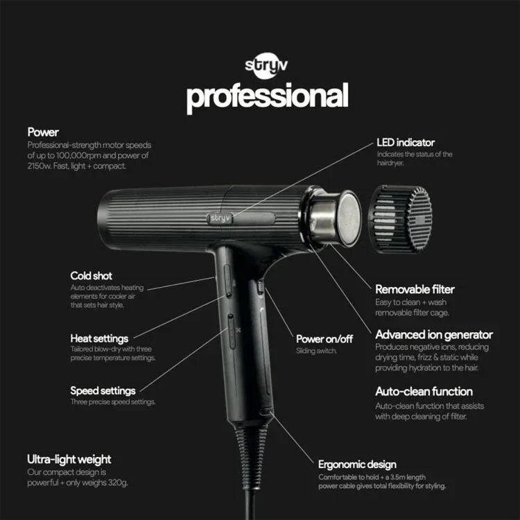 Professional Hair Dryer.